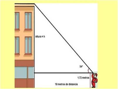 ESCRIBE EL NOMBRE DE LOS SIGUIENTES PARALELOGRAMOS. RESUELVE LOS SIGUIENTES PROBLEMAS RAZONADOS 1. Un albañil apoya una escalera de 5 m contra un muro vertical.