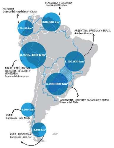 Recursos hídricos en América Latina: Acuíferos Sistema Acuífero Guaraní (SAG) Uno de los más grande del mundo (37.000 y 45.000km 3 de agua) Capacidad de recarga de 166 km 3 por año = 5.