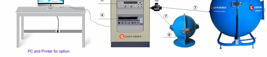 Medidor digital de potencia LS2012 Opcional: LS2010/LS2008R -----4 Fuente de suministro AC LSP-500VAR Opcional: LSP-500VAS -----5 Nuevo diseño de esfera integradora IS-1.5MA Opcional: IS-1.
