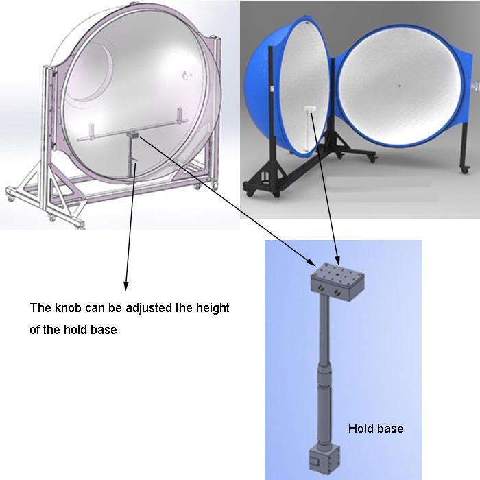 6 Nuevo diseño de esfera integradora Debido a la necesidad de realizar pruebas de geometría 4π con luminarias LED, como las utilizadas en alumbrado público, es difícil mantener el diseño tradicional