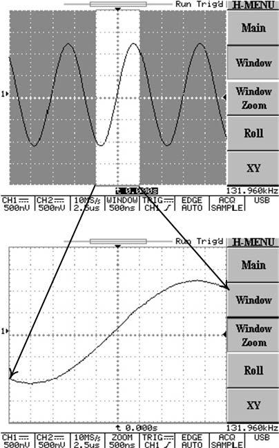 Control horizontal Para seleccionar los controles horizontales, pulse el botón MENU y seleccione las funciones que desee. Window Zoom: Pulse la tecla F3 para que se muestre la forma de onda ampliada.