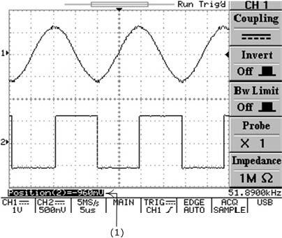 canal 2). POSITION: Los mandos de control de posición ajustan la posición vertical de las formas de onda de los canales 1 y 2.