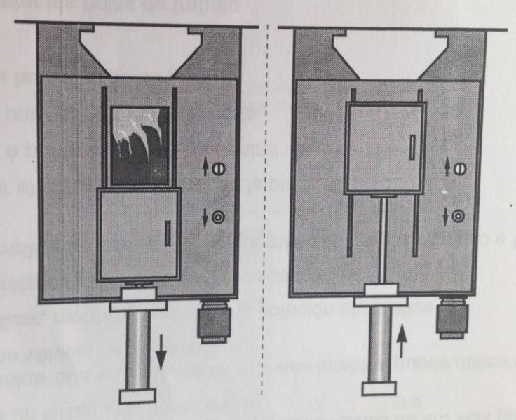 GUÍA DE ELECTRONEUMÁTICA Nº 4 15 minutos. Para abrir y cerrar la puerta de un horno se utiliza un cilindro el cual permite dejar la puerta en cualquier posición intermedia.