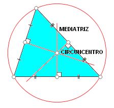 Líneas notables de un triangulo Mediatriz Es la recta perpendicular levantada en el punto