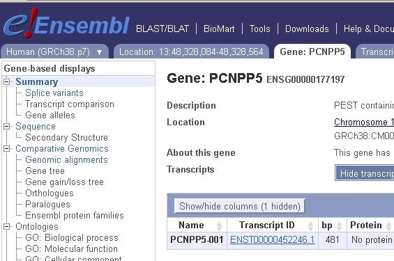 analizando. En dicha región observamos la presencia del pseudogén PCNPP5. Cómo podríamos averiguar de qué gen proviene?