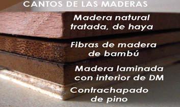 Durante siglos, la madera fue el material ideal para fabricar las tapas de los libros.
