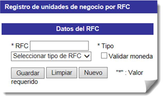 2 Pestaña Unidades de negocio REGISTRO DE UNIDADES DE NEGOCIO POR RFC Datos de RFC.