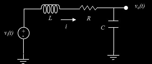 Con eta técnica e iguen tre pao: Se aplica la tranformación de Laplace a la do parte de la ecuación diferencial.