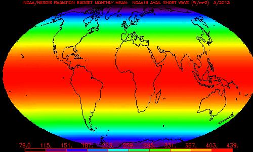 Radiación de onda corta Radiación solar incidente en el tope de la atmosfera (W/m 2 ) en marzo 2013.