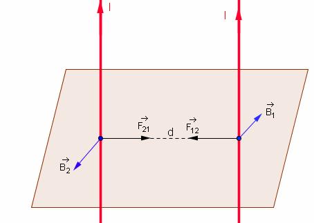 Unidad 6 Campo magnético! 1111 bb) ) F L µ 0 I1 I 4π 10 5 5 10 N π d π 0, 30 Dos alambres A y B rectos, largos y paralelos, separados 0 cm, circular corrientes de 100 A en el mismo sentido.