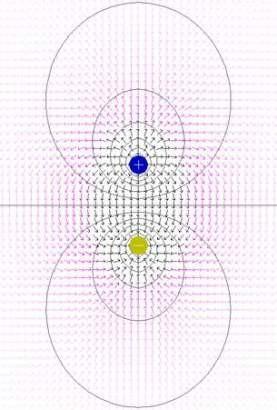 Radiación de un Dipolo La radiación del dipolo es el campo electromagnético producto del sistema de electrones en movimiento