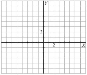 37. Representa las siguientes rectas en los mismos ejes de coordenadas, después de completar la tabla de valores: a) y 3x x - - 1 0 1 y b) y x 1 x - - 1 0 1 y c) y 4 x - - 1 0 1 y 38.