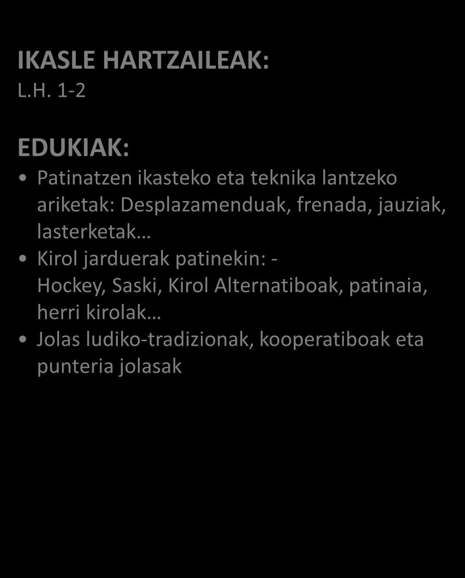 Hockey, baloncesto, deportes alternativos, herri kirolak Juegos lúdicos-tradicionales, cooperativos, de puntería IKASLE HARTZAILEAK: L.H. 1-2 EDUKIAK:
