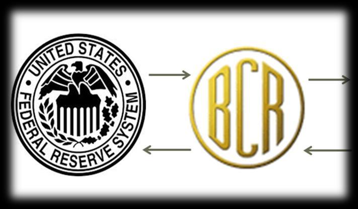 Función del Banco Central de El Salvador Ley de Integración Monetaria, el Banco