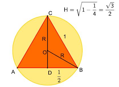 % Enero 21: Qué porcentaje del área de un triángulo equilátero ocupa su círculo circunscrito?