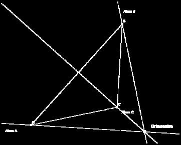 segment perpendicular que unix un vèrtex