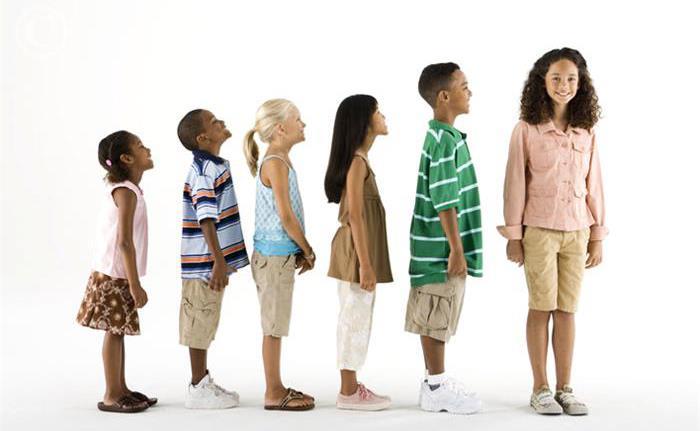 Patrones de crecimiento Como puedes darte cuenta en la imagen, cada niño representa las diferencias que se encuentran según la población a la que correspondan y por ello los estándares varían.