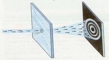 3.3.3 Dispersión Es el fenómeno que ocurre cuando la señal que viaja en el espacio golpea una superficie rugosa o áspera ocasionando que la señal se disperse hacia varias direcciones.