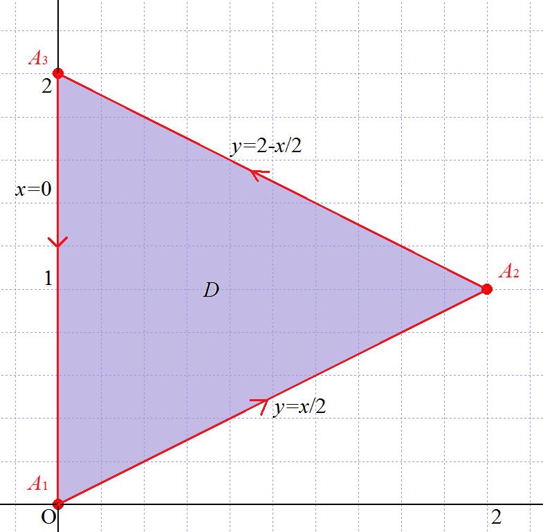 Soluciones de los ejercicios del segundo examen parcial 5 EJERCICIO 5. Sea C el triángulo de vértices A,, A, y A 3,.