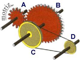 32. El siguiente mecanismo está formado por dos sistemas de transmisión. a) Indica mediante flechas el sentido de giro de las poleas y de los engranajes.
