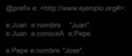 e:juan e:nombre "Juan". e:juan e:conocea e:pepe. e:pepe e:nombre "Jose". org#juan"> <e:conocea rdf:resource="http://www.ejemplo.