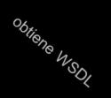 funcionalidad discreta Distribuidos Servicios Web Accesibles de forma automática mediante protocolos estándard UDDI HTTP