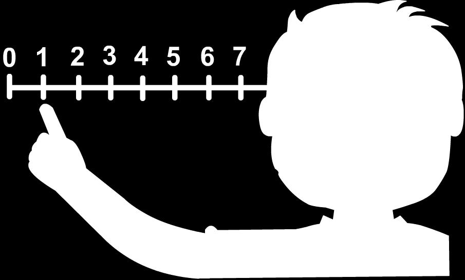 1 2 3 4 5 6 7 Completa las siguientes rectas numéricas.
