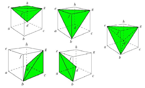 Tetraedralització d un políedre Un políedre pot tenir tetraedralitzacions amb diferent nombre de
