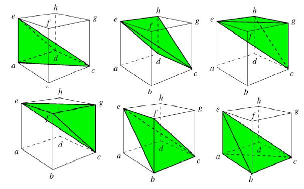 Teorema: tot políedre convex de n vèrtexs es pot tetraedralitzar amb O(n) tetràedres.