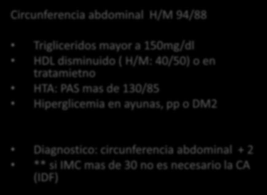 DM2 MUERTE POR INFARTO HIPERTENSION DISLIPIDEMIA Diagnostico: circunferencia abdominal + 2 ** si