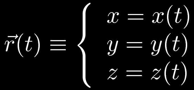 Movimiento tridimensional La curva C es la trayectoria de la partícula: el conjunto de puntos que recorre durante su P movimiento Z C r (t) es la ley horaria Las ecuaciones de