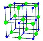 de red llama motivo o base. Se obtiene una estructura cristalina sumando la red y la base.