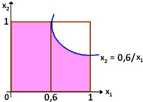 ( y) 8 47,46 8 Pot = P ( y) k / N(8; 8,85) = P = 8,85 8,85 = P z,3 =,878 c) La dfereca etre el peso medo de las muestras tomadas e ambas parcelas es: ( y) = 4 364 = 36 < 47,96 Se acepta H, cocluyedo