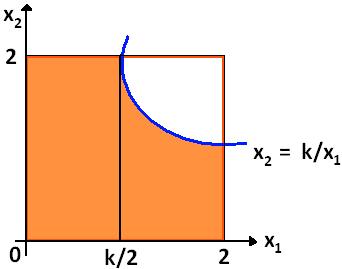 Pot = P,6 H : θ= = =,6 = = =,6 = d d + d d = = = =,6 =,6,6/ 4 d 4 d,6,6,6 d (,36/ )d,7 l,6,6 = + = = + = + = =,36 +,7 (l l,6) =,36 +,7 ( +,5) =,77 La poteca del cotraste o resulta ecesvamete alta, el
