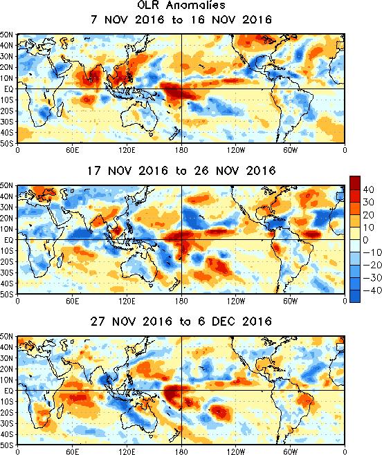 7 noviembre 216 Fig. 5. Anomalías de OLR (Outgoing Longwave Radiation) en W/m 2, noviembre 216. Los valores positivos (negativos) indican condiciones más despejadas (nubladas). Fuente: ESLR-NOAA.