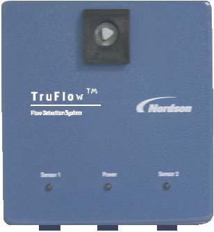 Flow Detection System 3 Entorno del sistema con 2 conductores de luz Línea del encoder (entrada y salida) Fig.