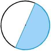 Un sector circular es la parte de círculo comprendida entre dos radios y el arco que abarcan.