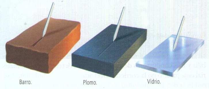 Elasticidad/Plasticidad: Un material es elástico cuando, al aplicarle una fuerza se
