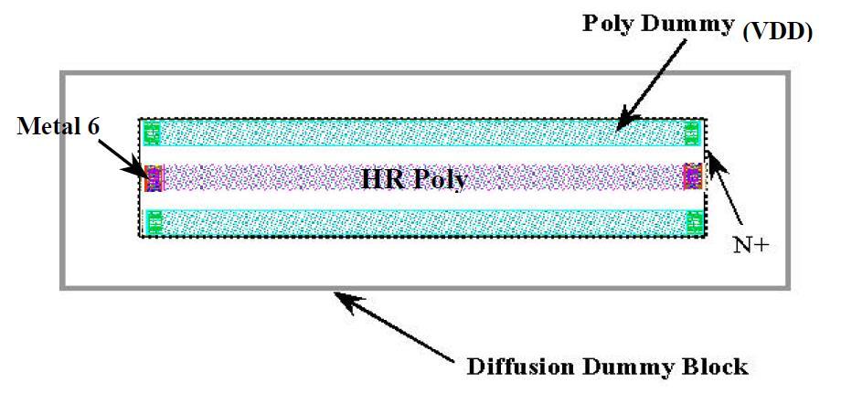 Implementación Física y Verificación de un filtro polifásico para un receptor IEEE 802.15.4 en tecnología CMOS 0.18 µm Figura 4-4. Layout de una resistencia del tipo RNHR_RF.