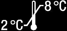 Explicación de símbolos Número de catálogo Límite de temperatura Código de