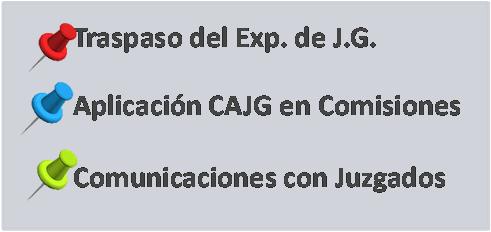 RESUMEN ACTIVIDAD 2016 Intercambio Información con CAJG 14 CARACTERÍSTICAS Integración con las Comisiones de Asistencia Jurídica Gratuita en el marco del