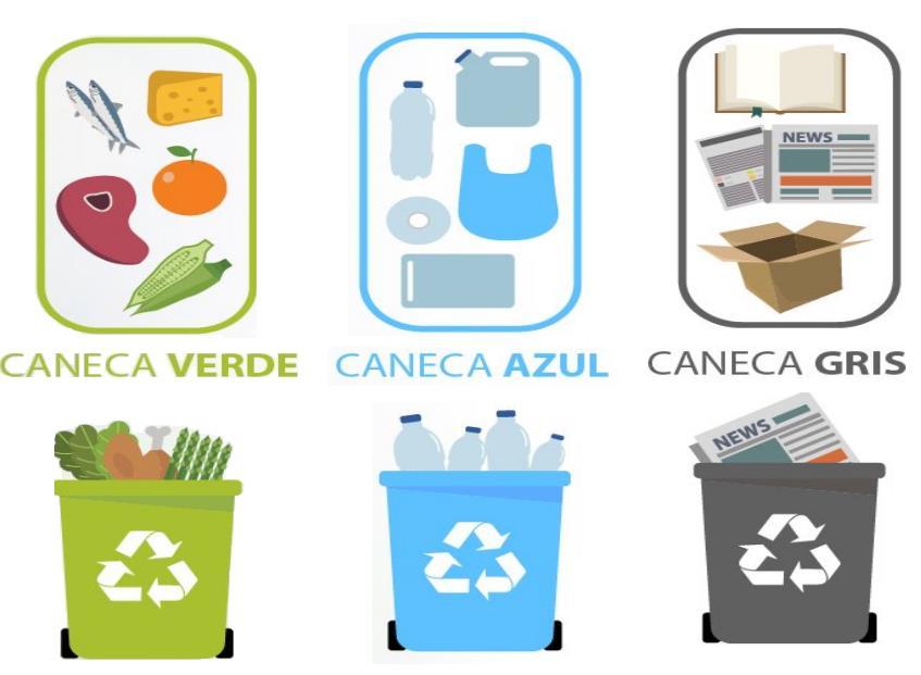 2.1. Compromiso Ambiental BCD Travel promueve actividades sobre el manejo sustentable de residuos sólidos generados dentro de la compañía ya sea por la actividad económica o por los residuos de los
