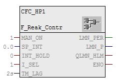 Representación de los datos de configuración 9.5 Esquemas jerárquicos 9.5 Esquemas jerárquicos Un esquema CFC se puede incorporar en otro esquema CFC (técnica esquema en esquema).