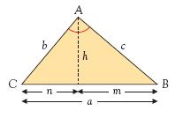 Aplicaciones de la semejanza de triángulos rectángulos Teorema del cateto El cuadrado de