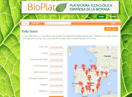 Mapa de Capacidades del sector español de la bioenergía Sitio web propio vinculado a la página web de BIOPLAT: whoiswho.bioplat.