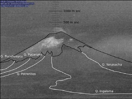 Resumen Actualización de la Actividad Eruptiva del Volcán Cotopaxi - N 3 Actividad externa baja e interna moderada 29 de enero de 2016 Durante las últimas semanas se ha observado una baja actividad