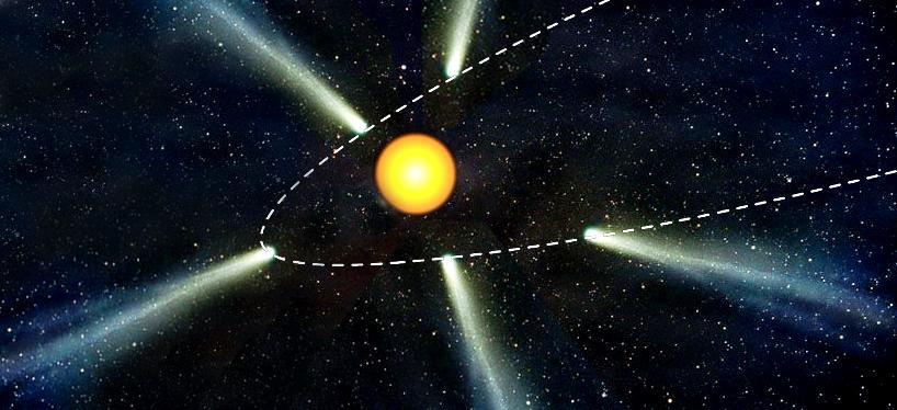 La forma de la cola depende de: la rotación del núcleo, la variabilidad de la tasa de evaporación y del viento solar. Cinturón de Kuiper De dónde vienen los cometas?
