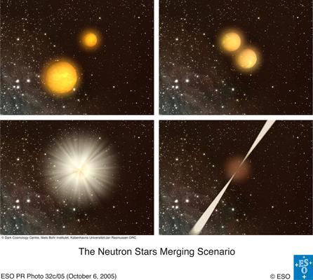 Choques entre Estrellas de Neutrones HIGHLIGHTS CIENTÍFICOS