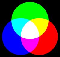 Síntesis sustractiva de color: Cuando nos referimos a la síntesis sustractiva del color, nos referimos al color como pigmentos,