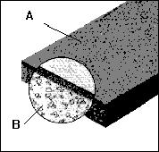 DESCRIPCION ENDUMIN ENDURECEDOR MINERAL PARA PISOS DE CONCRETO ENDUMIN es un agregado mineral no oxidable, de granulometría uniforme y agentes dispersantes que permiten la integración del endurecedor